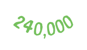 240 000